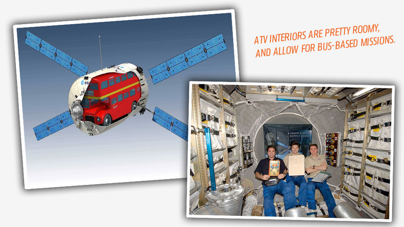 Illustration for article titled This Is How To Solve The Biggest Problem With America's New Spacecraft